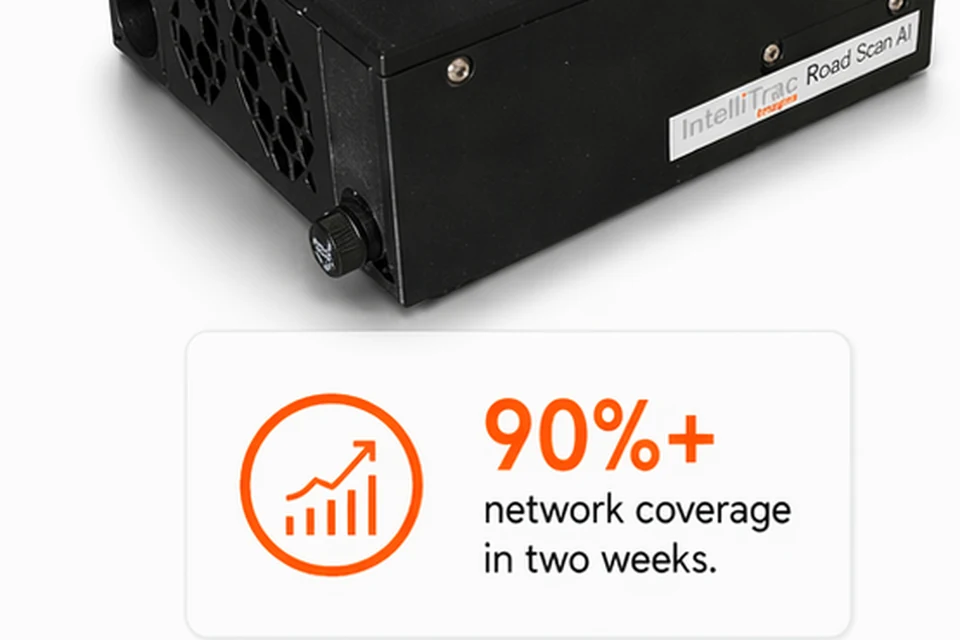 RoadScan AI dashboard and inspection hardware.
